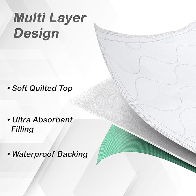 Inspire Washable Bed or Chair Pads | 3 Pack Waterproof Mattress Chucks Pad | Reusable Chux | for Adults Babies and Pets-CubbioJoy