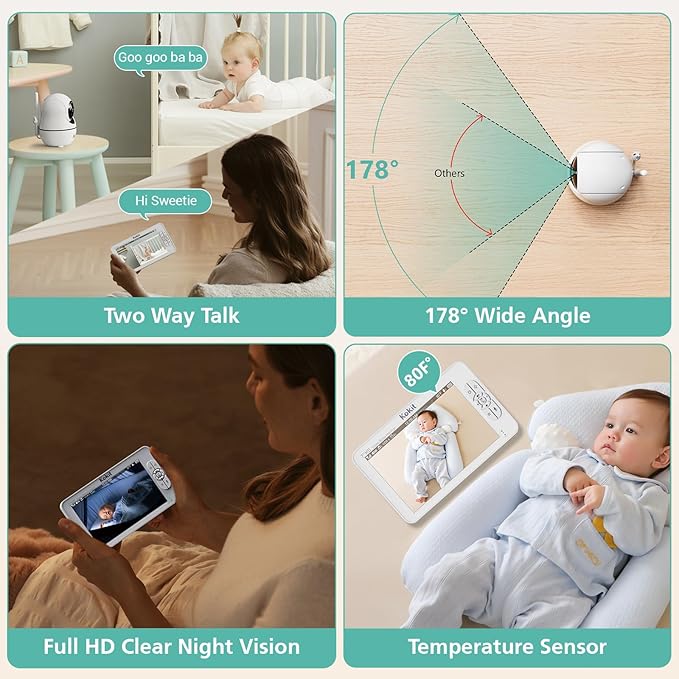 7" 1080P Full HD Video Baby Monitor No WiFi,100 Hrs 5000mAh Battery Runs 4 Days,4X Zoom,Remote 355° Pan-Tilt,2-Way Talk with Temp Alert/Lullabies/VOX-CubbioJoy