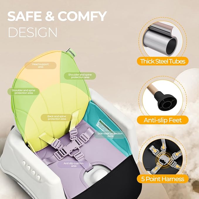 3 in 1 High Chairs, Convertible High Chair for Babies and Toddlers, High Chair with Foot Rest and Double Tray, Compact and Versatile, for Growing Kids, Black-CubbioJoy