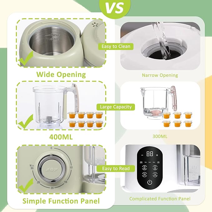 Baby Food Maker, 4 in 1 Baby Food Processor and Steamer, Puree Blender, Multifunctional Baby Puree Maker, Dishwasher Safe (Green)-CubbioJoy