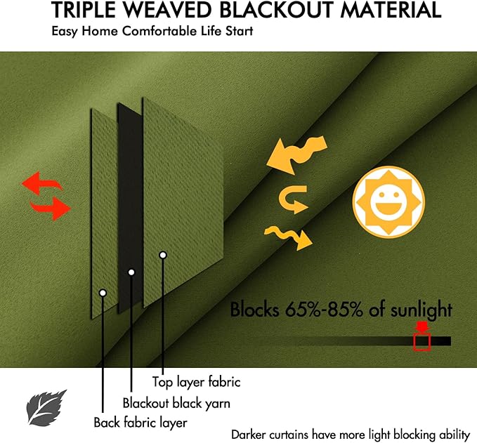 ANRODUO Back Tab Blackout Curtains for Bedroom Living Room, Rod Pocket Pinch Pleated Thermal Insulated Room Darkening Curtains 54 Inches Long 2 Panels, Olive Green, 42 x 54 Inch-CubbioJoy