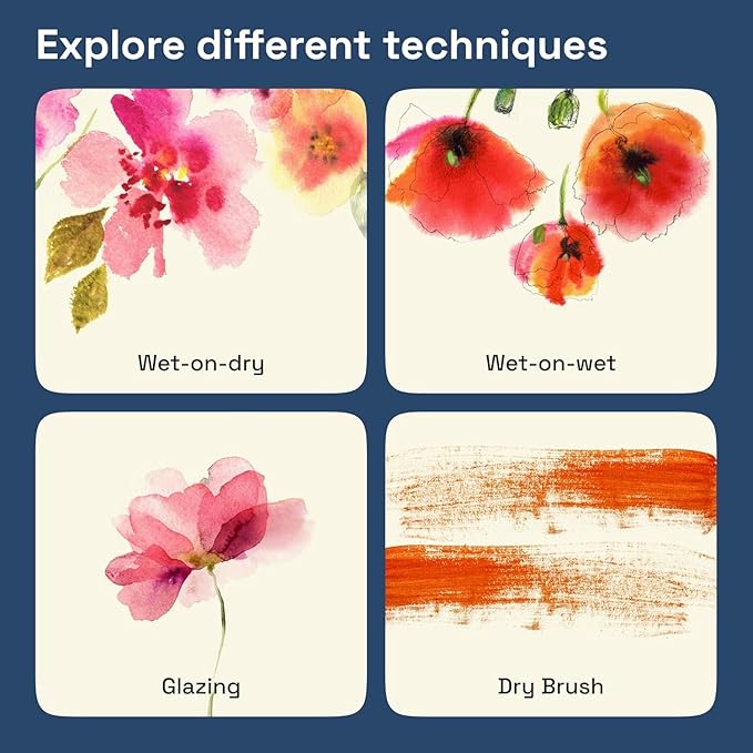 ARTISTRO Professional Watercolor Paint Set for Adults - 24 Pigment-Rich Colors, XL Pans, ASTM-I Lightfastness, High Tinting Strength Watercolor Set for Professionals made by Professionals-CubbioJoy