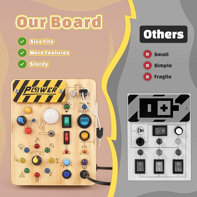 Joyreal Montessori Busy Board Wooden Sensory Toys for Toddler with LED Light Up Switch, Baby Fidget Board Travel Toys for 18+ Months, 1 2 3 Year Old Boys Girls Toddler Toy Gifts (Classic)-CubbioJoy