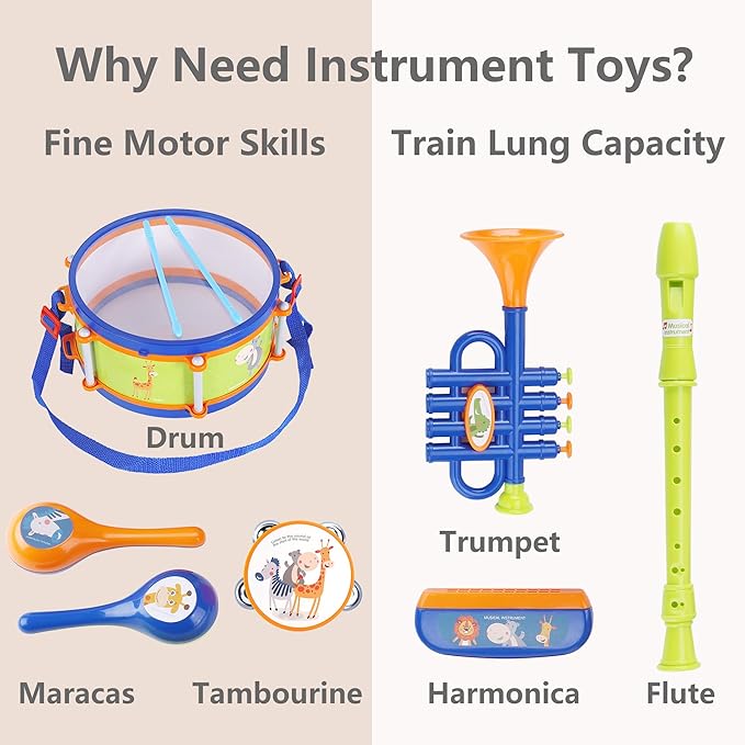 iPlay, iLearn Toddler Musical Instruments Toys, Kids Drum Set, Baby Trumpet, Percussion, Harmonica, Maraca, Flute, Tambourine, Birthday Gifts for 18 Months Olds Ages 2 3 4 5 Years Boys Girls Children-CubbioJoy