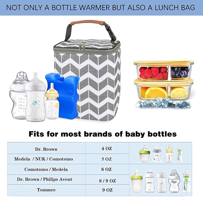 BreastMilk Cooler Bag with Ice Pack Fits 4 Baby Bottles Up to 9 Ounce, Large Baby Bottle Bag Fits for Nursing Mom Daycare-CubbioJoy