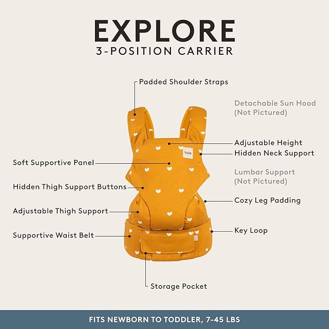 Baby Tula Explore Carriers - Breathable Baby Carrier Newborn to Toddler - Adjustable Toddler Carrier - Multiple Ergonomic Positions Front and Back - Ergonomic Fit for 7-45 lb - Cotton, Play-CubbioJoy