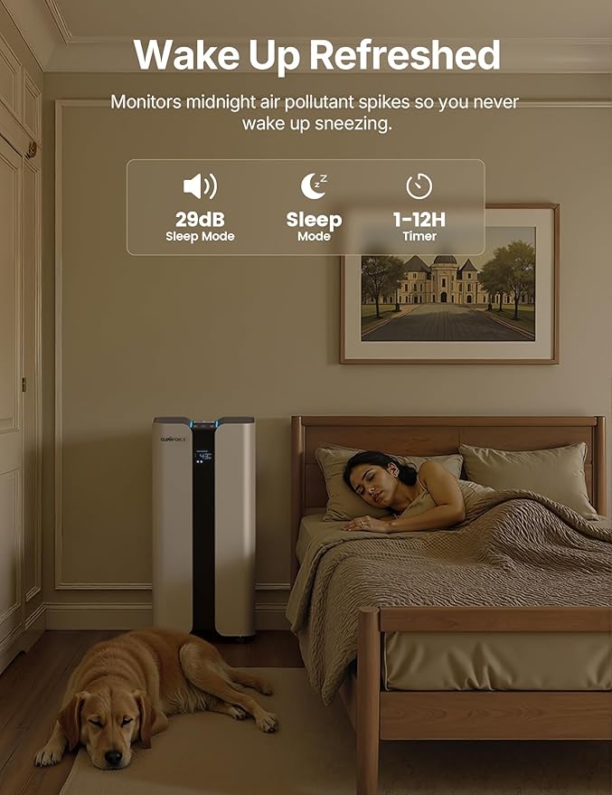 CleanForce Extra large Air Purifier for home large room, covers 3000 ft², H13 True HEPA Filter, Filters 99.97% Dust, Smoke, Odor, Pollen, VOCs, for home, office, classroom | MEGA1000 New Edition-CubbioJoy