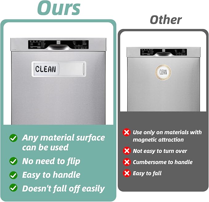 Dishwasher Magnet Clean Dirty Sign，Clean and Dirty Dishwasher Sign，Clean Dirty Magnet for Dishwasher，Dishwasher Clean Dirty Sign,Works for All Dishwashers，Dishwasher Accessories（Silver）-CubbioJoy