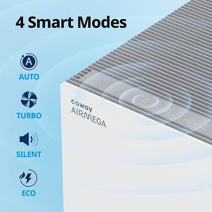 COWAY Air Purifiers for Large Room Whole Home Up to 4,253ft², 2 Sets of XL Washable Pre-Filters and True HEPA Filters for Dual Purification, PM1.0 AQI, Turbo Mode, Timer, Wheels, 5yr Warranty, ProX(W)-CubbioJoy