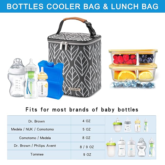 Breast Milk Cooler Bag with Ice Pack Fits 4 Baby Bottles Up to 9 Ounce, Baby Bottle Bag for Nursing Mom Daycare-Grey-CubbioJoy