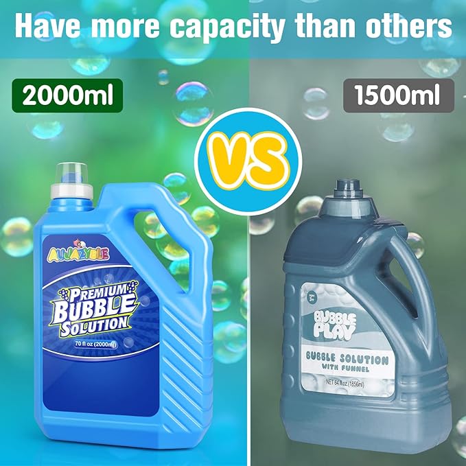 Bubble Solution Refill 70 OZ | Pre-Mix Premium Bubble Refill Solution No Measuring Required | Bubbles for Kids | Bubbles Refills | Bubbles Bulk | Bubble Machine Solution | Kids Easy Grip Bottle-CubbioJoy