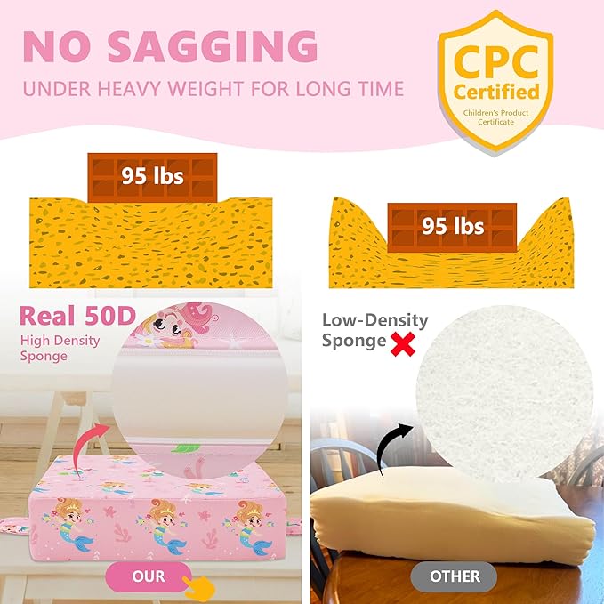 Booster Seat for Kitchen Chair with Adjustable Straps, Toddler Booster Seats for Dining Table Portable for Travel Camping Eating, Booster Cushion for Table for Baby Child Infant Kid Boy Girl-CubbioJoy