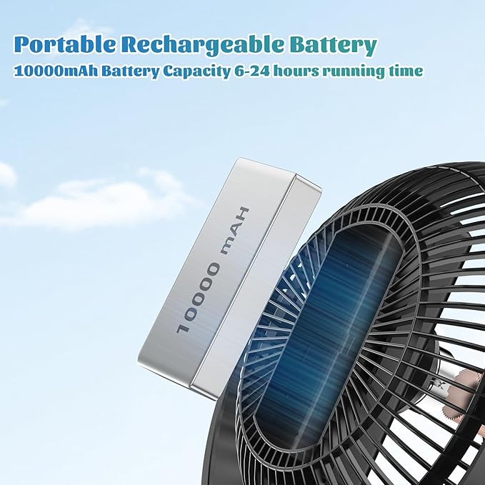 ATEngeus USB Desk Fan, Rechargeable Portable Fan, 8-Inch Clip on Fan, 10000mAh Stroller Fan, 4 Speeds Strong Airflow, 720° Rotation, with Sturdy Clamp, Suitable for home, office and stroller-CubbioJoy