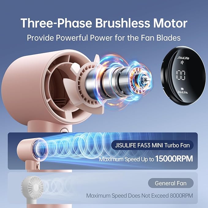 JISULIFE Portable Handheld Fan, Speed(1-100) Adjustable Turbo Mini and 3600mAh Battery Rechargeable Personal Fan, Digital Display, Gifts for Women Men Travel/Camping/Outdoor-Pink-CubbioJoy