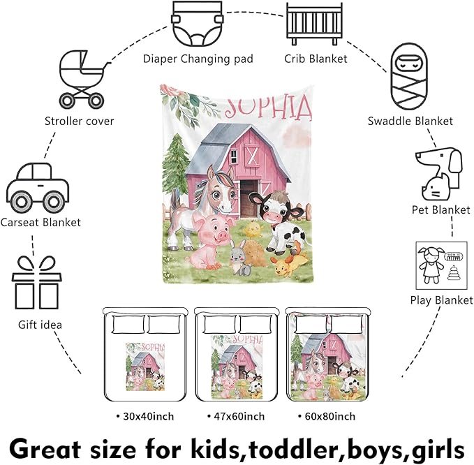 Custom Nursery Crib Bedding Set: Personalized Name 4 Piece Animal House Design Baby Crib Sets for Girls - Toddler Double Layer Blanket Set, Comfortable Crib Bed Sheets for Baby Toddlers-CubbioJoy