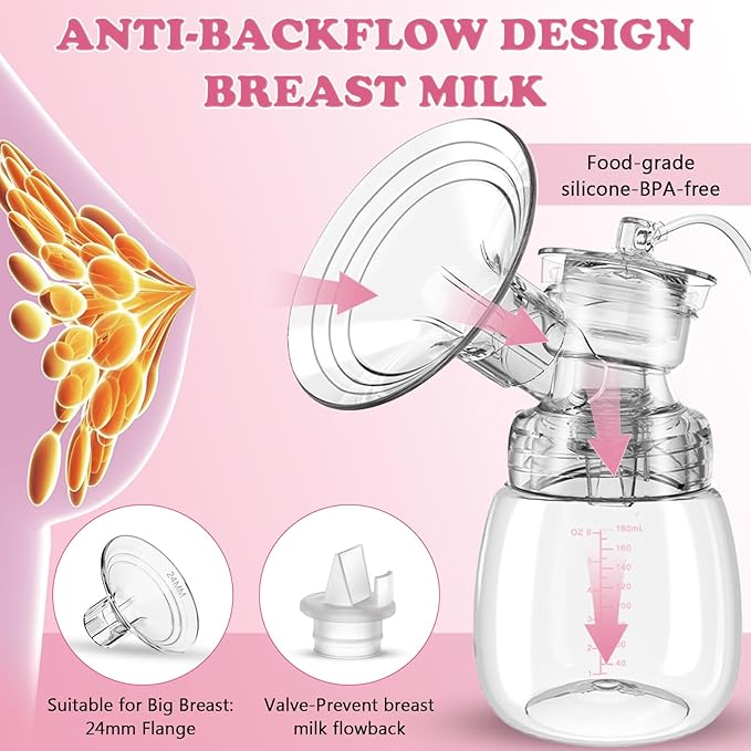 Double Electric Breast Pump Strong Suction, Portable Breast Pump Electric Breastfeeding Pump, Rechargeable Milk Pump with 4 Modes & 9 Levels, Low Noise, Anti-Backflow & LED Display, 24mm Flange, Pink-CubbioJoy
