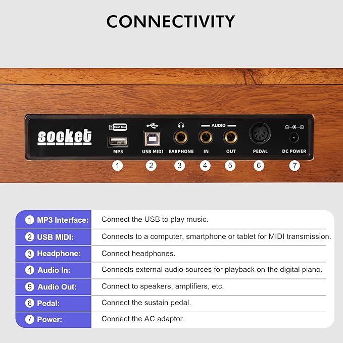 88 Key Digital Piano Keyboard for Beginners,Full Size Electric Piano Semi-Weighted Keyboard with Sheet Music Stand,Pedal,Headphone,Power Adapter,USB-MIDI Compatibility,Wood Grain Brown-CubbioJoy