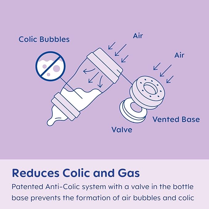 MAM Easy Start Anti-Colic Baby Bottle 9 oz, Medium Flow, Breastfeeding-Like Silicone Nipple Bottle, Reduces Colic, Gas, & Reflux, Easy-to-Clean, BPA-Free, Vented Baby Bottles for Newborns, 2+ Months-CubbioJoy