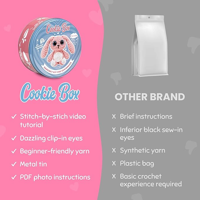 Cookie Box Crochet Kit for Beginners - Learn to Craft Amigurumi Stuffed Animals - Knitting Gift for Kids and Adults - Beginner-Friendly Yarn - Stitch-by-Stitch Video Tutorial - Bunny Lola-CubbioJoy