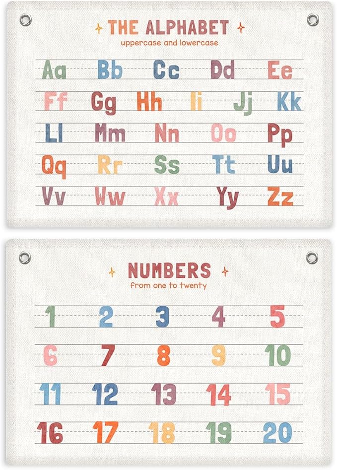 2PCS Numbers 1-20, Number Alphabet Banner Playroom Decor Wall Hanging, Educational Banner Flag, ABC Chart for Toddlers, Wall Flag Nursery Toddler Room Classroom Decor for Room-CubbioJoy