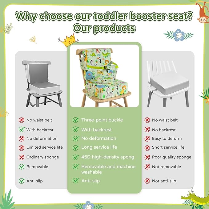 Booster Seat for Kitchen Chair with Backrest & 4 Adjustable Straps, Portable TPU Waterproof & Anti-Scratch Toddler Booster Seat for Dining Table, Removable & Non-Slip Booster SEat for Table-CubbioJoy