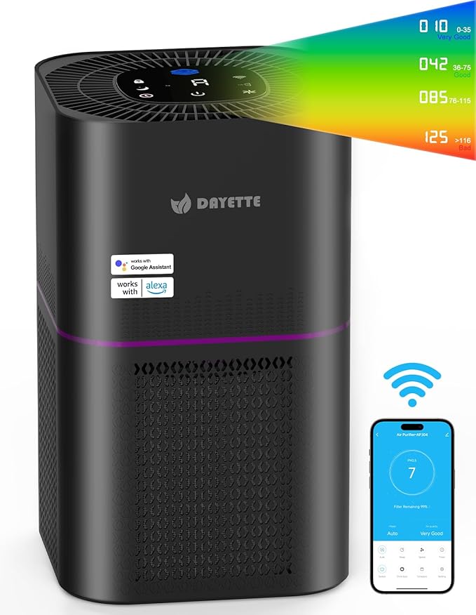 Air Purifiers for Home Bedroom Up to 2200 Sq Ft，H14 True HEPA Filter Smart WIFI Air Purifiers for Large Room,APP & Alexa Control Air Cleaner with for Allergies Pet Dander Smoke Dust-CubbioJoy