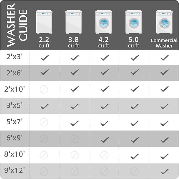 jinchan Hallway Runner Rug 3x7 - Machine Washable Grey Vintage Floral Distressed Design Soft Non-Slip Low-Pile Ultra-Thin Runner Rug for Kitchen Laundry Room Bedroom Farmhouse (3‘x8',Grey)-CubbioJoy