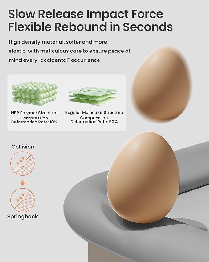 Baby Proof Edge Corner Protector, 16.4FT 0.47''Th L-Shape Furniture Corner & Edge Safety Bumpers with 10 Corners, Pre-Taped, Soft NBR Rubber Foam Desk Edge Cushion Wall Corner Protector (Grey)-CubbioJoy