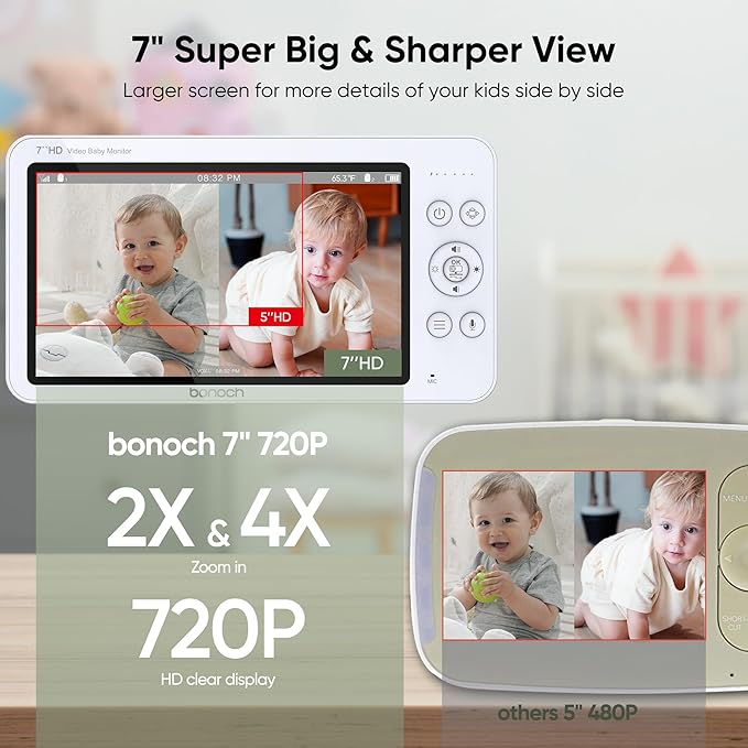 bonoch MegaView Baby Monitor with 2 Cameras, 7" 720P HD Split Screen Baby Monitor No WiFi, Video Monitor with Camera and Audio, 6000mAh, VOX Mode, 2 Way Audio, Remote PTZ, Night Vision-CubbioJoy
