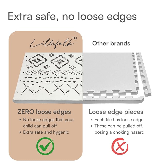 Baby Play Mat for Floor – 4x6ft Boho | Soft Non Toxic Premium EVA Foam Tiles for Tummy Time, Crawling & Playroom – Waterproof Interlocking Floor Mat for Babies & Toddlers by Lillefolk (6 Tiles)-CubbioJoy