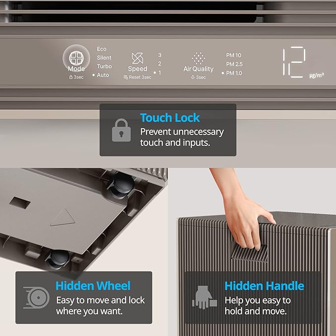 COWAY Air Purifiers for Large Room Whole Home Up to 4,253ft², 2 Sets of XL Washable Pre-Filters and True HEPA Filters for Dual Purification, PM1.0 AQI, Turbo Mode, Timer, Wheels, 5yr Warranty, ProX(B)-CubbioJoy