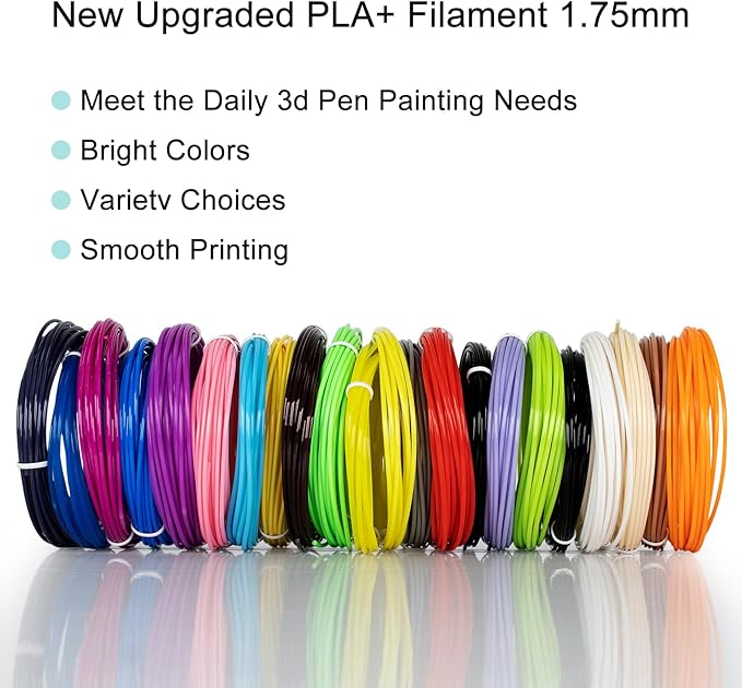 31 Colors 3D Pen Filament Refills Works with SCRIB3D PIKA3D MYNT3D 3D Pen, 16 Feet Per Color 1.75mm PLA 3D Printing Filament Refills, NOT FIT 3Doodler Start Pen-CubbioJoy