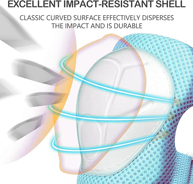 Adjustable Kids Helmet with Knee Pad, Elbow Pads & Wrist Guards - Toddler Bike Helmets for Ages 3-5, 5-8, 8-14 Years - Perfect for Skating, Biking, Cycling, and Skateboard - for Boys and Girls-CubbioJoy