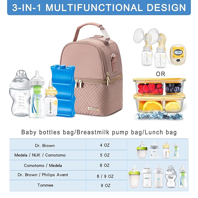 Breastmilk Cooler Bag with Ice Pack Fits 6 Baby Bottles up to 9 Ounce, Breast Milk Pump Cooler Bag with Shoulder Strap for Nursing Mom Daycare, Work, Travel- Pink-CubbioJoy