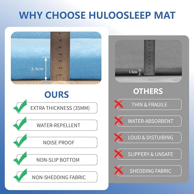 Baby Play Mat for Floor,1.3" Thick Memory foam Tummy Time Mat,Water Repellent Soft Velvet Nursery Rug,Extra Large Non Slip for Crawling,Toddlers,Infants,kids,Tatami Style for Living Room(Light Blue)-CubbioJoy