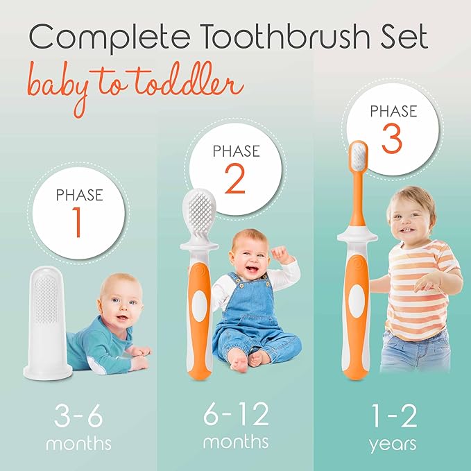Cherish Baby Care Baby Toothbrush & Toddler Toothbrush Set (0-2 Years) - BPA-Free & Safety-Tested, 2023 Award Winner, Food-Grade Silicone (Orange)-CubbioJoy
