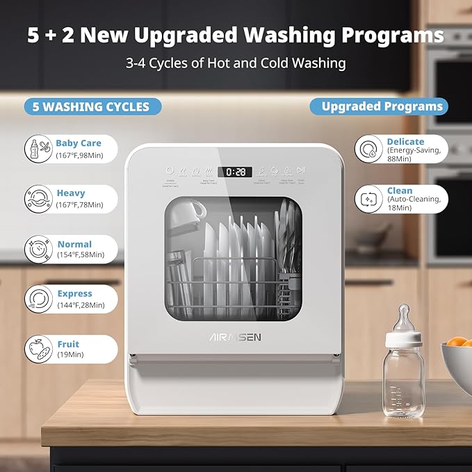 AIRMSEN Portable Countertop Dishwasher with 5L Water Tank, Mini Dishwasher with 14.6” Narrow & 20.1“ Deep Design, 9 Programs, 24H Delay Start & 360° Dual Spray, No Hookup Needed, C01, White-CubbioJoy