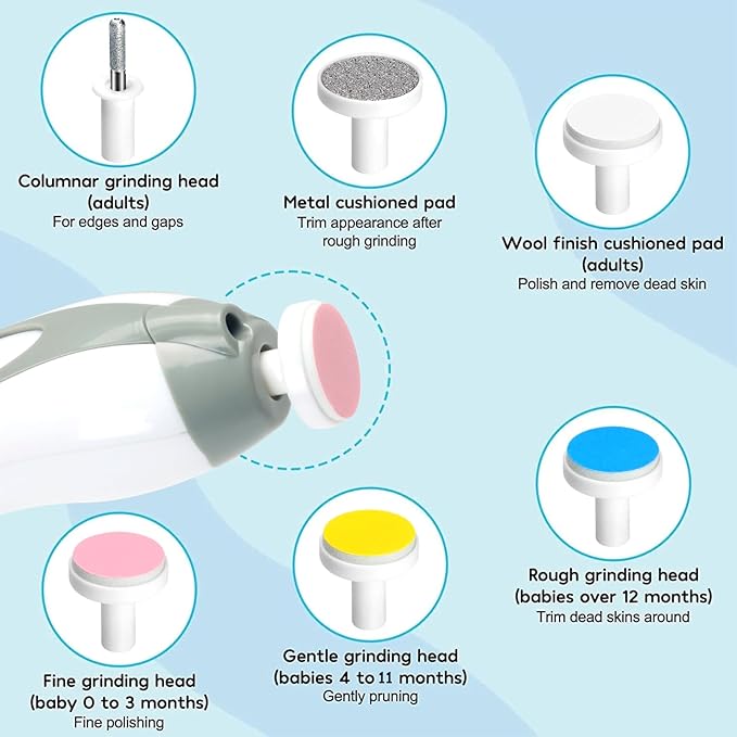 Baby Nail Trimmer Electric, 6 in 1 Baby Nail File Clippers Infant Grooming Kit Manicure Set for Toddler or Adults, Grey-CubbioJoy