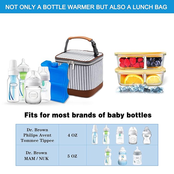 Breastmilk Cooler Bag with Ice Pack Fits 4 Baby Bottles Up to 5 Ounce, Baby Bottle Cooler Bag Great for Nursing Mom Daycare, Straps-CubbioJoy