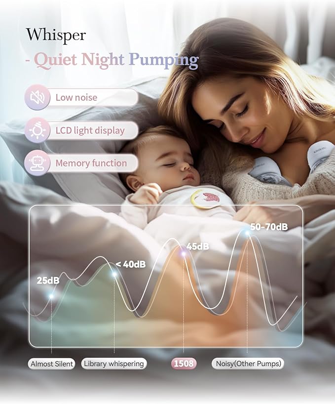 ABP-1508 Hands Free Breast Pump Wearable with Storage Bag, Wearable Breastfeeding Pump Strong Suction, Low Noise, 3 Modes 9 Levels, with 21/24mm Insert/Flange, 2 Pack (White)-CubbioJoy