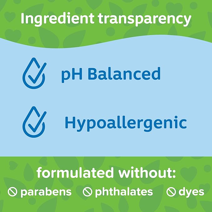 Johnson's Head-To-Toe Gentle Baby Body & Hair Wash, Tear-Free, Sulfate-Free & Hypoallergenic for Sensitive Skin, Value Size Refill, 33.8 fl. oz-CubbioJoy