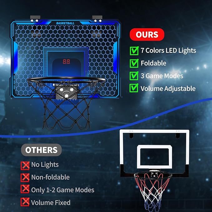 Basketball Hoop Indoor, Mini Basket Ball Hoop with 7 LED Lighting, Scoreboard, Over Door Basketball Hoop with 3 Modes, Volume Adjustable, Foldable, Basketball Toys Gifts for Kids Adults (Blue)-CubbioJoy