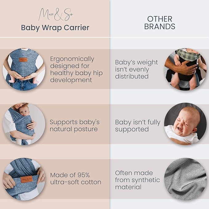 Baby Wrap Carrier - Premium Cotton Baby Carrier Wrap for Newborn to Toddler- Infant Carrier- Baby Holder One Size Fits All with Front Pocket (Grey) by Max&so-CubbioJoy