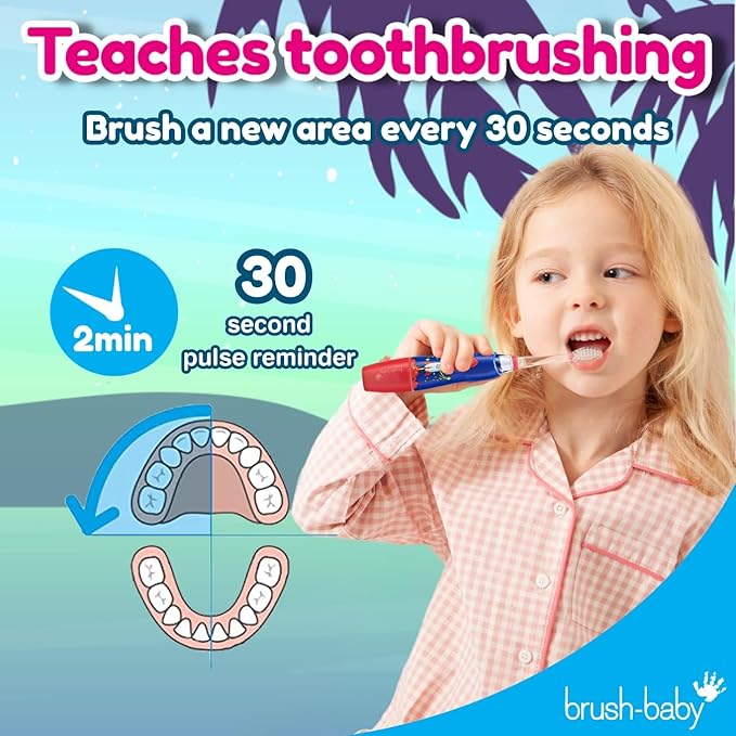 Brush‑Baby - KidzSonic Flamingo Kids Electric Toothbrush for Ages 3+ with Disco LED Lights, Gentle Sonic Vibrations, 2-Minute Smart Timer & 30‑Second Pulse Reminders – AAA Battery Included-CubbioJoy