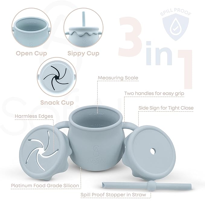 All In One Silicone Feeding Set - Safe for 6-12 Months - Non-Toxic Baby Led Weaning Supplies - Toddler Self Feeding Utensils - BPA-Free - Mess Free Essentials-CubbioJoy