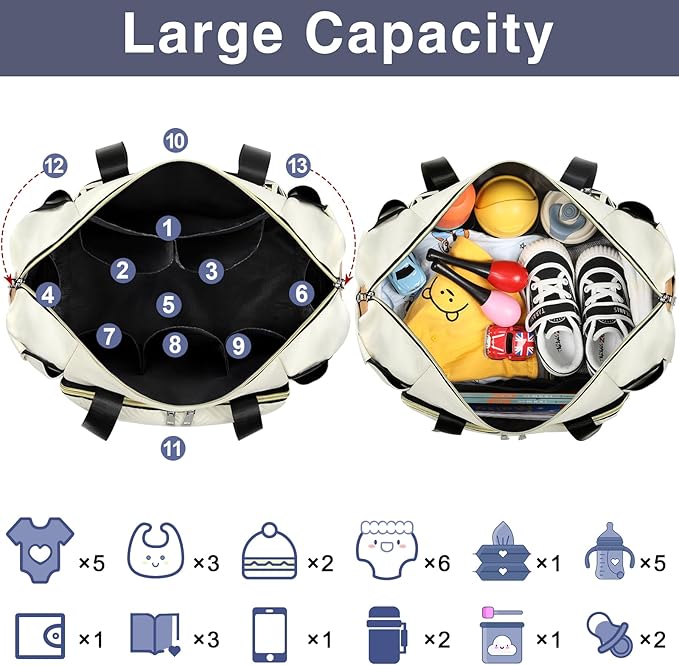 ITIEZY Diaper Bag Tote for Baby - Large Mommy Bag with Portable Changing Pad Pacifier Case, Hospital Bags Travel Baby Bag-CubbioJoy