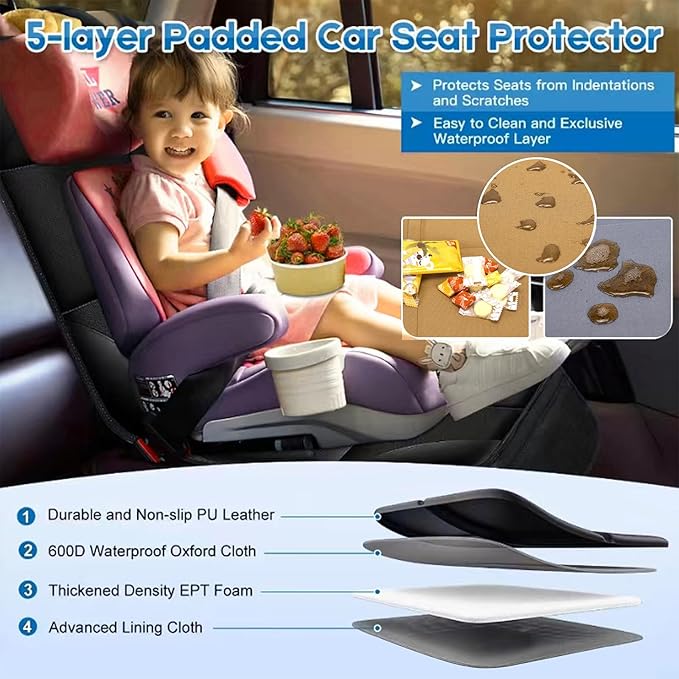 Car Seat Protector for Child Car Seat, 2 Pack Baby Car Seat Covers with Mesh Pockets & Non-Slip Backing 600D Durable Seat Protector (Brown, Standard)-CubbioJoy