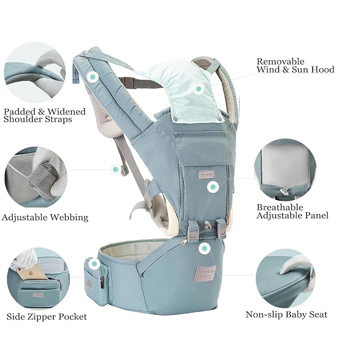 Baby Carrier, 3-in-1 Baby Carrier Newborn to Toddler with Hip Seat (Ergonomic M Position) for 0-36 Month/7-45lbs, Adjustable Size for Enhanced Lumbar Support,Perfect for On-The-go,Light Cyan-CubbioJoy