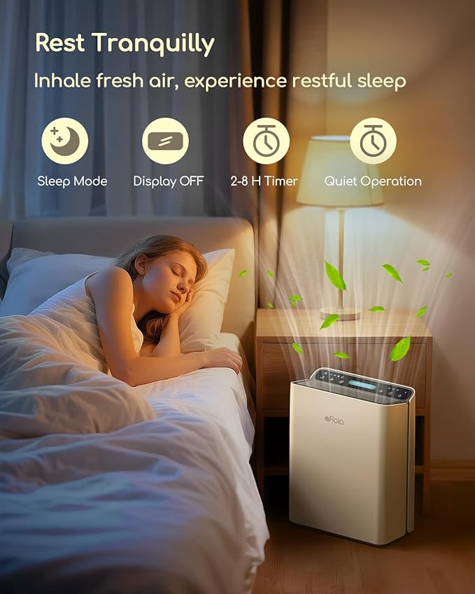 Afloia Air Purifier for Home Large Room Bedroom Up to 2000Ft² with PM2.5 Air Quality Monitor Smart Auto Mode, Washable Pre Filter Cleaner for Pet, Europa 2.0-CubbioJoy