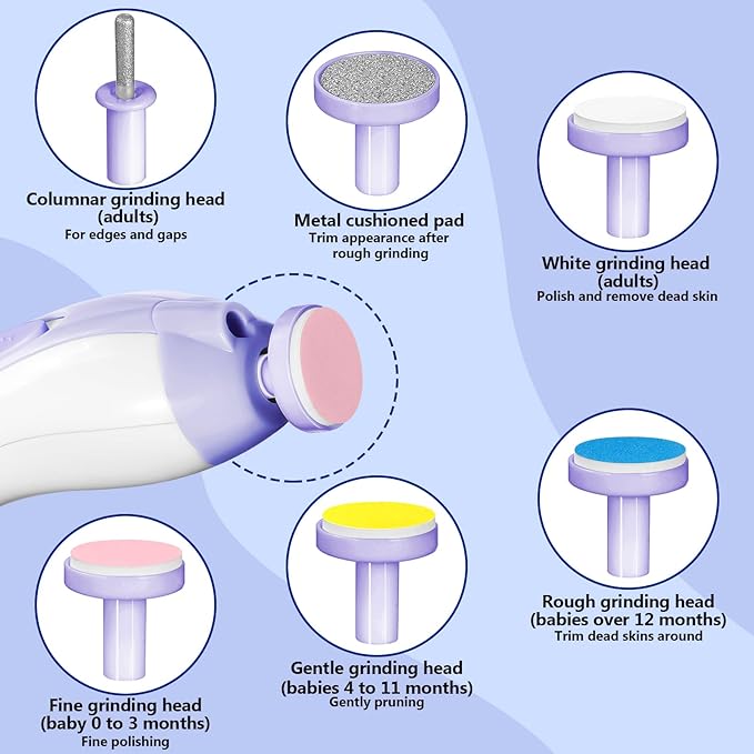 Baby Nail Trimmer Electric, 6 in 1 Rechargeable Baby Nail Clippers Manicure Set Grooming Kit for Toddler Infant or Adults (Purple)-CubbioJoy